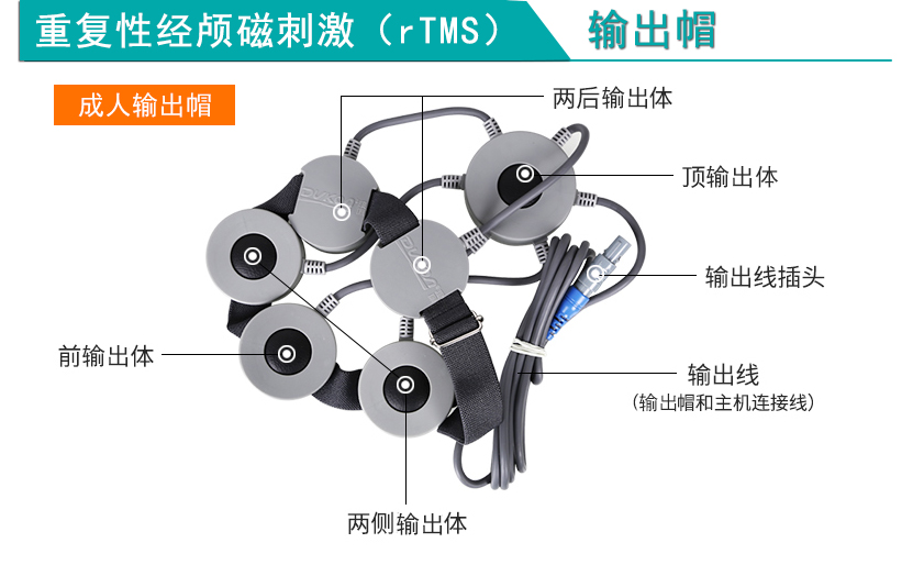 重復(fù)性經(jīng)顱磁刺激（rTMS）成人輸出帽