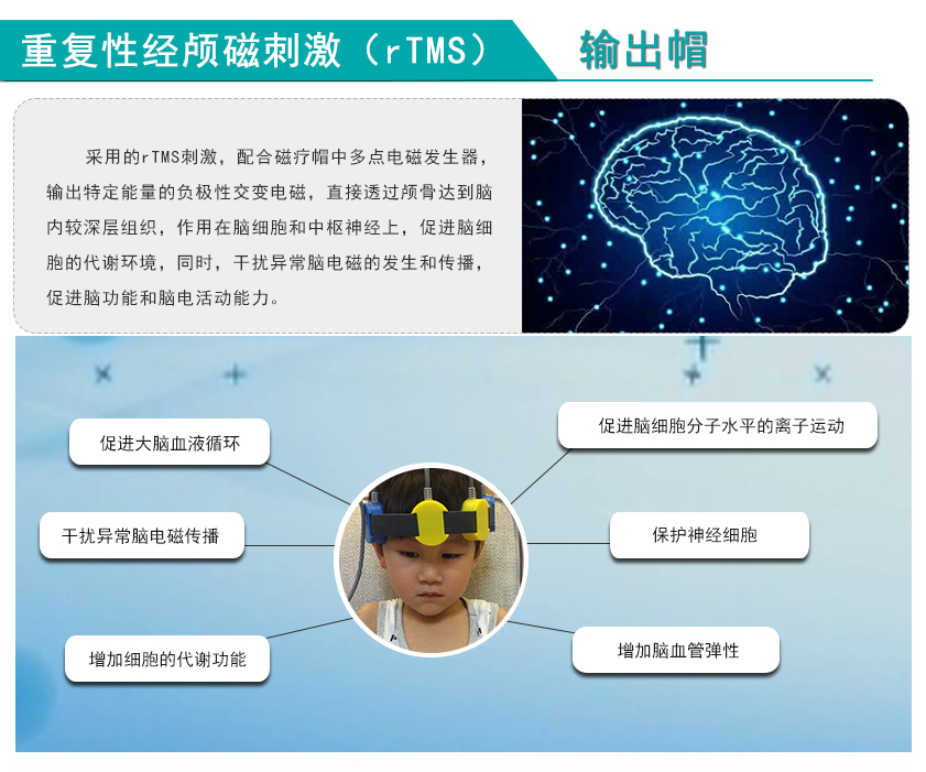 重復性經顱磁刺激（rTMS）輸出帽